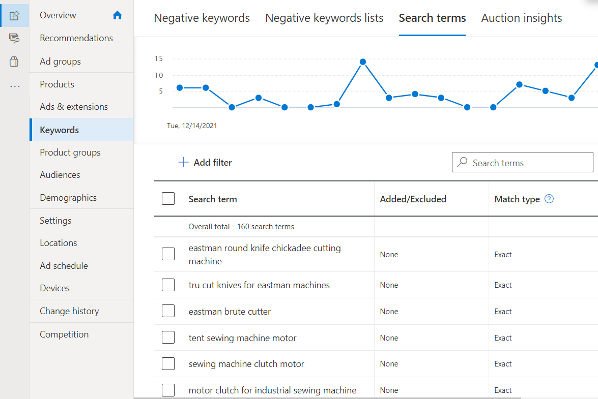 Search terms in Microsoft Shopping campaigns